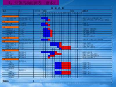 某啤酒品牌管理手冊(完整版)