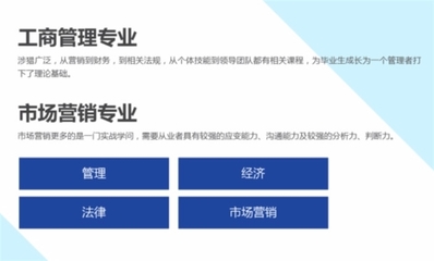 工商管理類熱門專業解讀