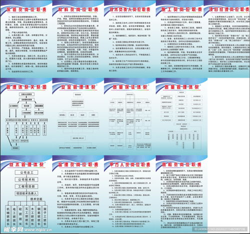 建筑公司制度牌設計圖 室內廣告設計