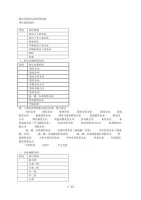 排污申報登記常用代碼表-文庫吧