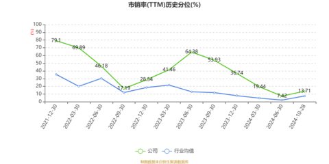 王力安防:2024年前三季度凈利潤8050.84萬元 同比下降15.67%