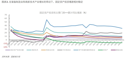 2024中國經(jīng)濟 “以進促穩(wěn)”,前景可期