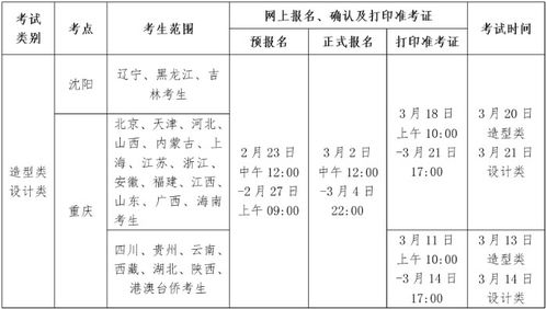 四川美術學院2021年沈陽 重慶考點報名考試公告