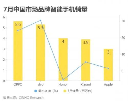 這還是我認識的綠廠嗎 銷量成績有點意外了