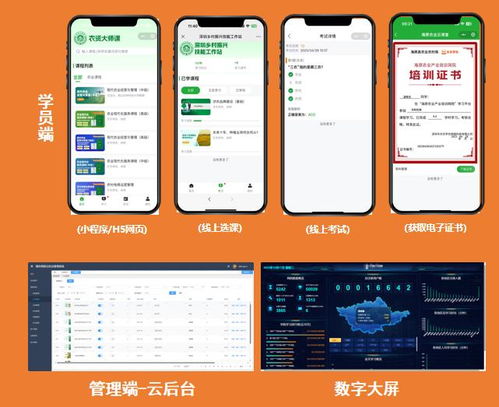 成功簽約 天天學農與安康市共建 安農云課堂 和農產品銷售云平臺