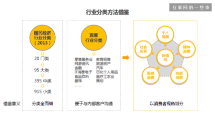 營銷研究院:90后的消費者話語權與行業影響 (附完整報告下載)-