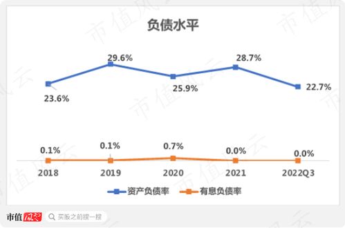 戶外經濟有多火 連代工廠都要找代工 揚州金泉 生產靠外包,銷售看臉色