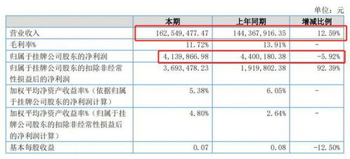 tata木門2019匈牙利世乒賽 居然之家開啟 大連鎖新零售 征程