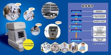丹陽眼鏡直銷惠來太原了 工廠價配眼鏡 僅限10天 速來搶購