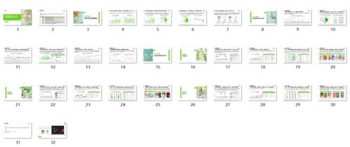 果集數(shù)據(jù) 追蹤元?dú)馍?農(nóng)夫山泉 漢口二廠社媒營銷新動向