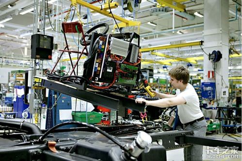 售價將降低 斯堪尼亞國內工廠正式落子