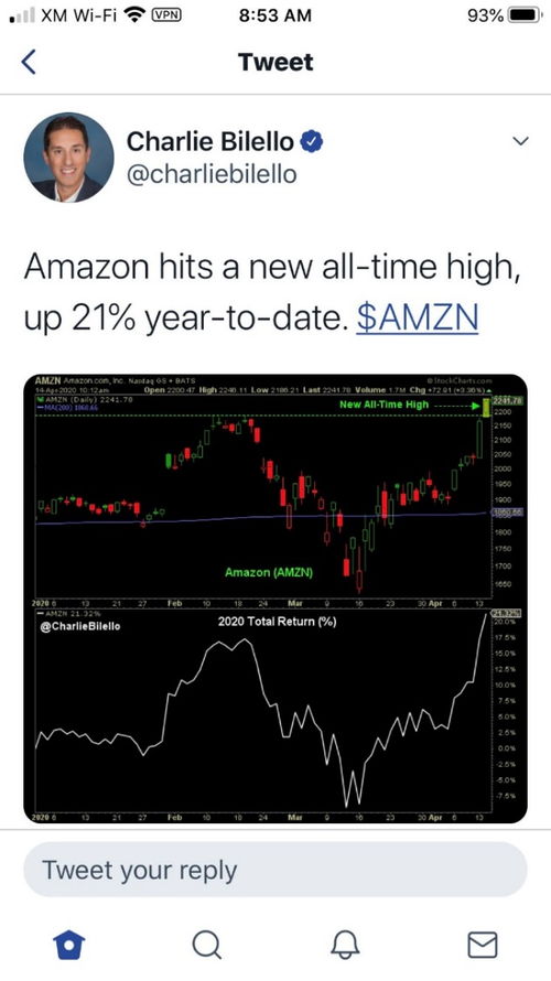 美國政府都發錢了 但美國人為何還上街 造反