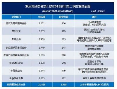 創夢天地(01119)IPO背后 何猷君給“賭王”的生日禮物值多少錢?