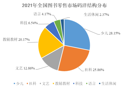 由傳媒人創(chuàng)辦,三年累計(jì)營(yíng)收逾11億