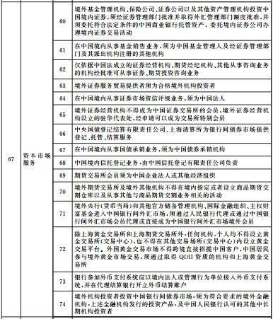 全國(guó)首份服務(wù)貿(mào)易負(fù)面清單出爐 涉13個(gè)門(mén)類(lèi)31個(gè)行業(yè)