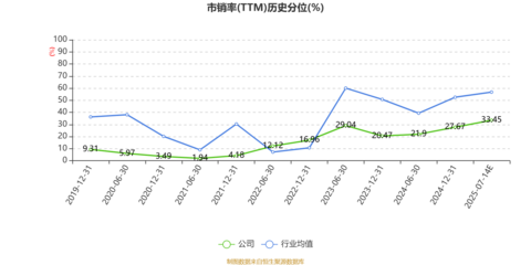 中原傳媒:預計2025年上半年凈利同比增長44%-62%