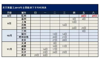 持久動力 誰是霸主 美孚黑霸王全國路演2015下半年再開跑